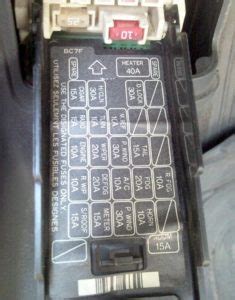 Fuse Box Diagram Mazda Relay With Assignment And Location