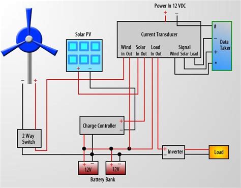 Simple Wind Turbine Circuit Diagram