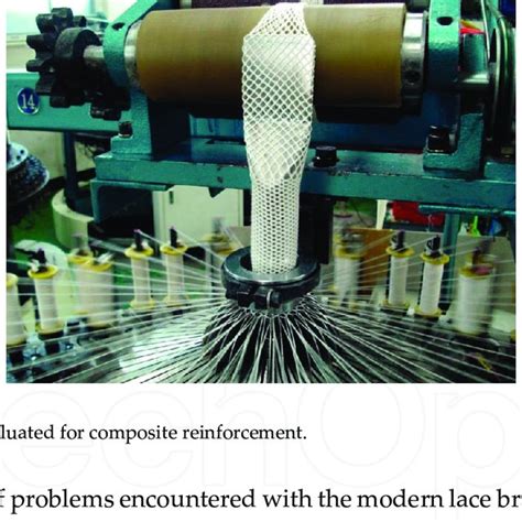 Pdf Lace Braiding Machines For Composite Preform Manufacture