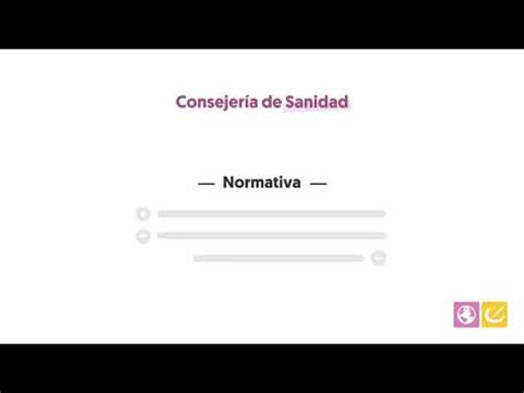 Esquema De La Estructura De La Consejeria De Sanidad De Castilla Y Leon