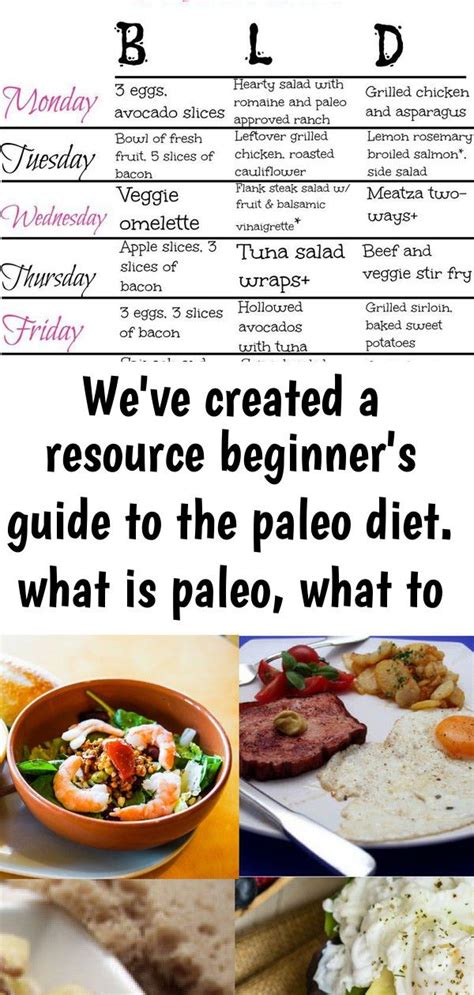 Weve Created A Resource Beginners Guide To The Paleo Diet What Is Paleo What To Eat And A