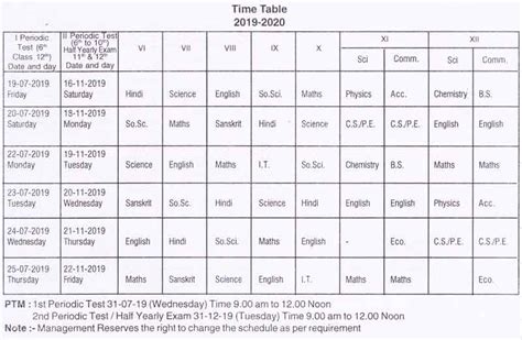 Periodic Test Timetable SHRI VAISHNAV KANYA VIDYALAYA