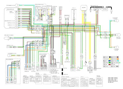 Electrical Wiring Diagram For Honda Dominator HD