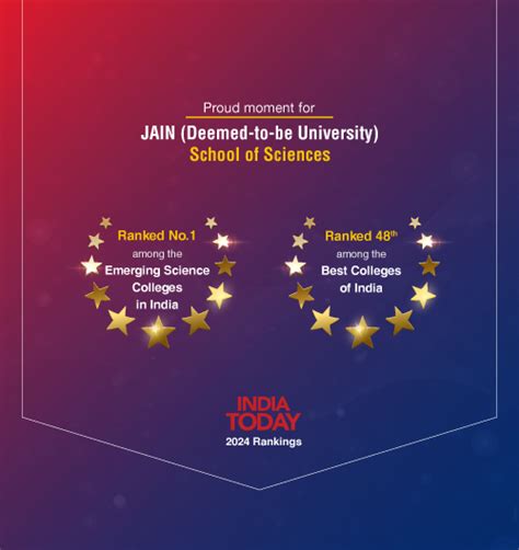 Best University In Bangalore Jain Deemed To Be University