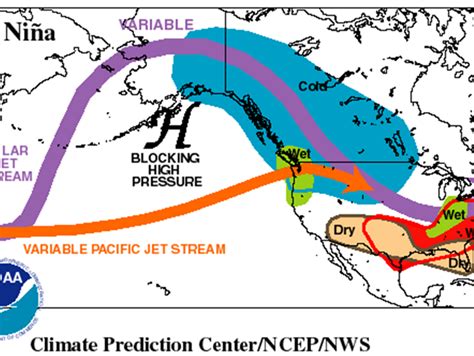 Explaining El Nino and La Nina weather patterns