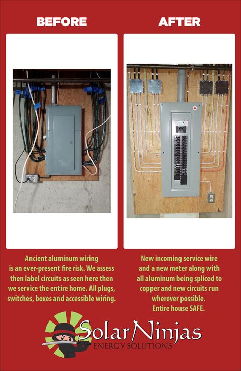 Aluminum Wiring, Insurance, & the SolarNinjas Solution. - Solar Ninjas