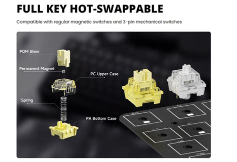 MonsGeek M HE Full Assembled RGB Hot Swappable Wired Mechanical Keyboard With Gasket Mount