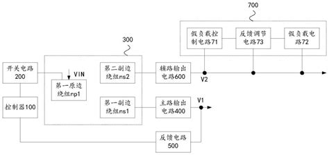 一种负载可调电路、电源电路、电路板及电子设备的制作方法