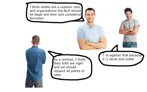 Centrists be like : r/CommunismMemes