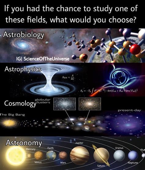 Astrobiology 😍 Follow This Great Science Page As Wel Astronomy Facts Astrophysics