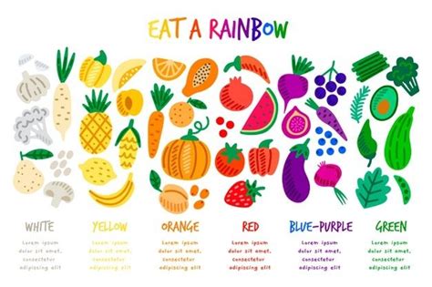 Free Vector Eat A Rainbow Colorful Infographic Idee Frutta Verdura