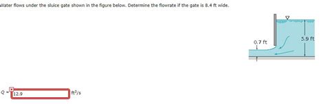 Solved Water Flows Under The Sluice Gate Shown In The Figure Chegg