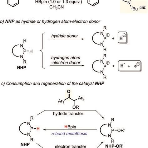 Chemo Selectively Reductive Cleavage Of Co Bonds In O Acetylated