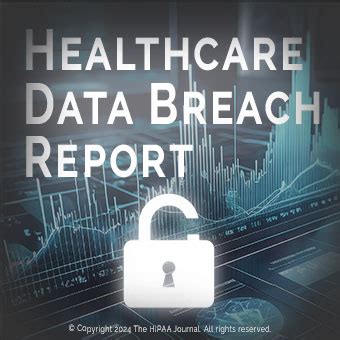 October 2024 Healthcare Data Breach Report