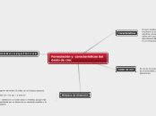 Formulaci N Y Caracter Sticas Del Xido Mind Map