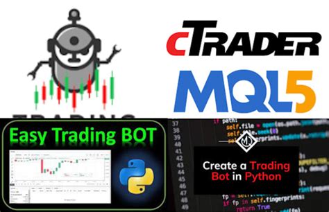 Create Trading With Python And Tradingview Pine Script Convert