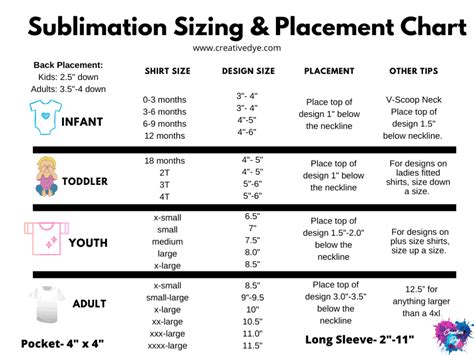 Sublimation Sizing Placement Chart Creative Dye Sublime Small