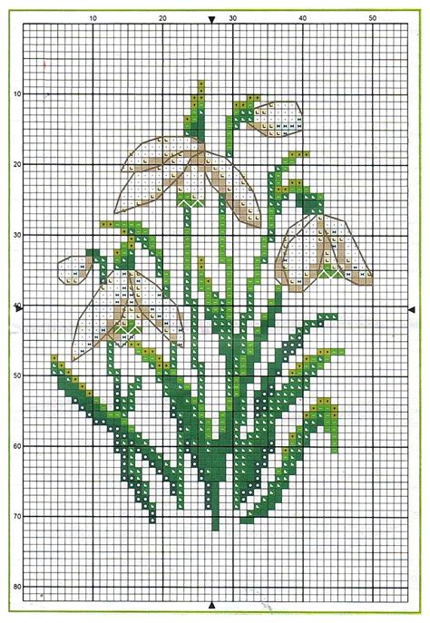 Pin by Adelina Fernández on píxeles Cross stitch flowers Cross