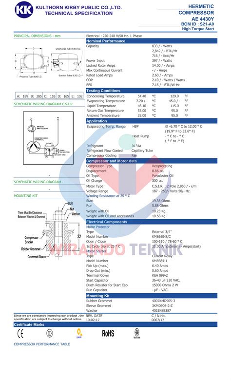 Jual Kulthorn Reciprocating Ae Y Wira Indo Teknik