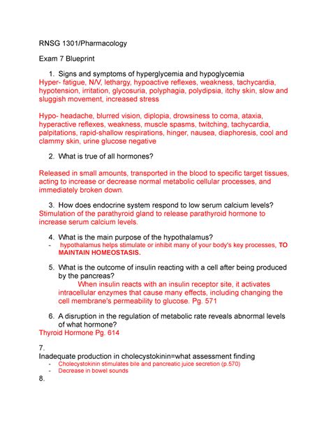 Pharm Exam Blueprint Abc Rnsg Pharmacology Exam Blueprint