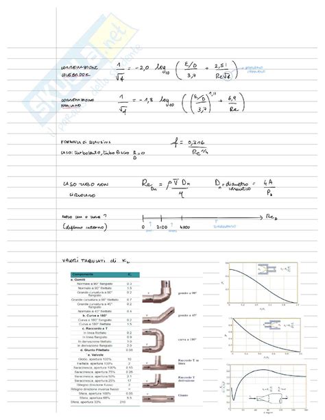 Formulario Di Fluidodinamica Seconda Parte