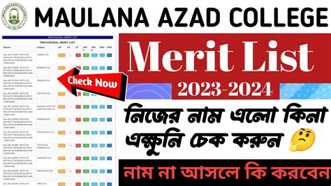 Maulana Azad College Merit List What Is Merit List Wb College