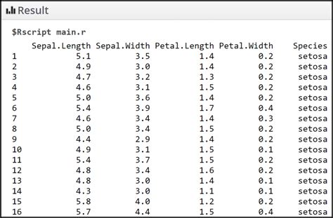 How To Find Confidence Intervals In R GeeksforGeeks