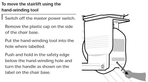 Acorn Stair Lift Parts Diagram - New Product Product reviews, Promotions, and Buying Recommendations