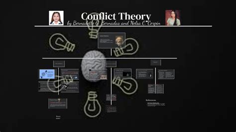 Conflict Theory in Education by philo prems on Prezi