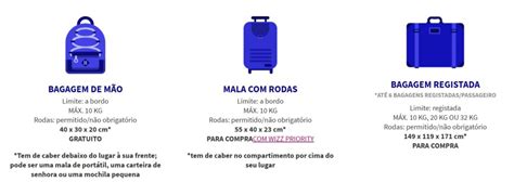 Companhias Aéreas Baratas na Europa Low Cost Vai Bruno