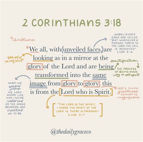 Pin By Shelly L Bohanan On Faith In Bible Study Notes