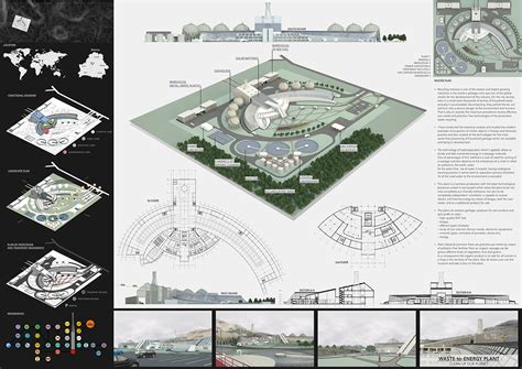 Waste To Energy Plant Behance