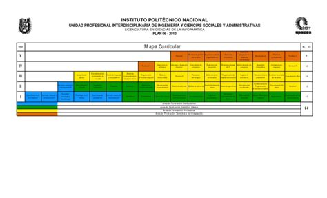 Pdf Plan De Estudios Upiicsa Ciencias De La Informática Dokumentips