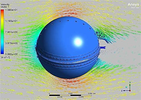 the vector plot shows the flow around the cricket ball The figure.11 ...