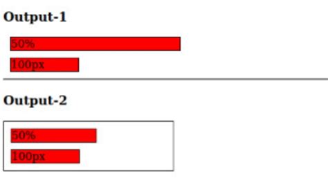 CSS Units Em Rem Px Vh Vw GeeksforGeeks