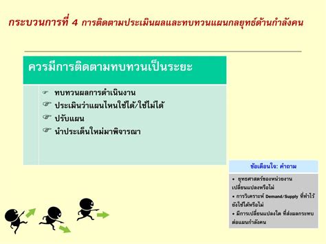 Ppt การวางแผนกำลังคน แนวคิดและเทคนิค Workforce Planning Concepts