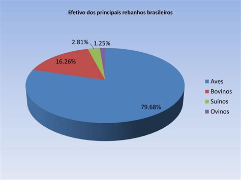 PPT ESTRUTURA FUNDIÁRIA NO BRASIL PowerPoint Presentation free