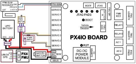 Traxxas Tqi Receiver Wiring Diagram General Wiring Diagram