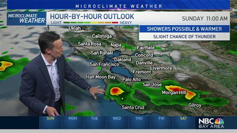 Forecast Showers Possible Sunday Nbc Bay Area