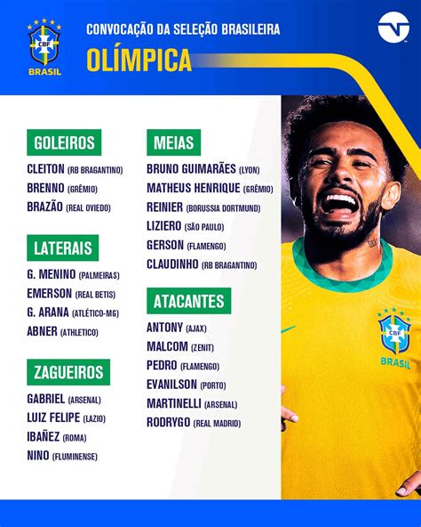 Seleção Brasileira Olimpica 2016 Relembre O Ouro Inedito Do Futebol