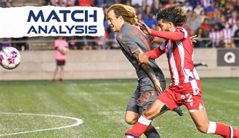 Match Analysis Atlético Ottawa 0 0 Forge FC CPL Match 84 Canadian