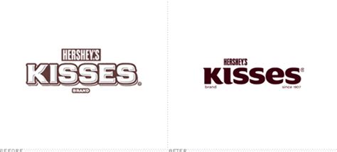 Download High Quality Hershey Logo Font Transparent Png Images Art
