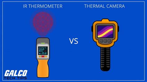 Differences Between Ir Thermometers And Thermal Cameras A Galco Tv Tech Tip Youtube