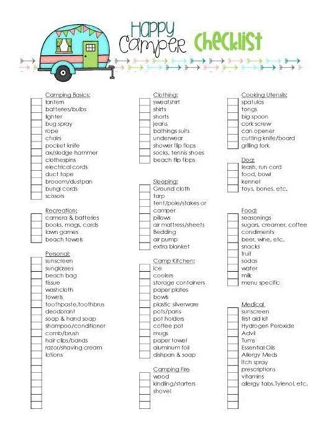 Caravan Packing Essentials Checklist Free Printable Touring Artofit