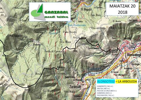 Maiatzak 20 Alonsotegi La Arboleda Ganeroitz 561 M Eretza 887