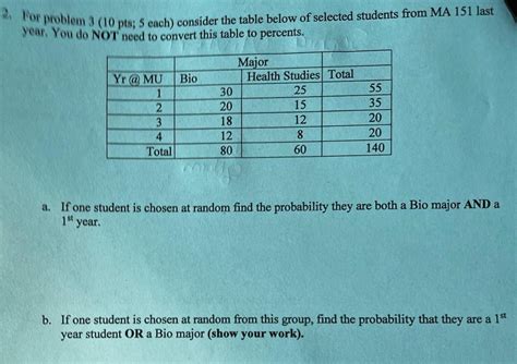 [answered] 2 For Problem 3 10 Pts 5 Each Consider The Table Statistics