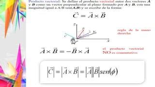 Introduccion Al Calculo Vectorial Ppt