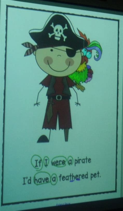 Mrs Jump's class: Ahoy Mateys! Pirate Fun!