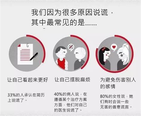 心理學家告訴你：人為什麼要說謊？如何判斷對方說謊了？ 每日頭條