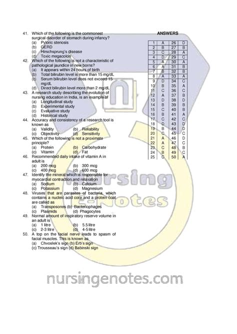 Aiims Recruitment Question With Answers Nursingenotes